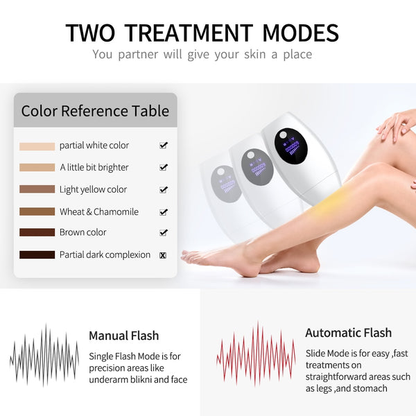 Professional LCD laser hair removal